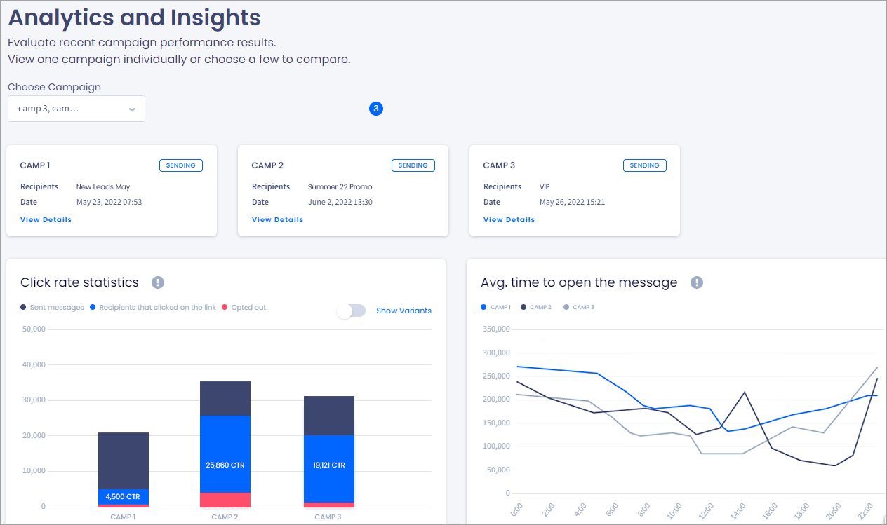 Screenshot of the **Analytics and Insights** page