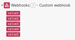 Available Make Webhook bindings