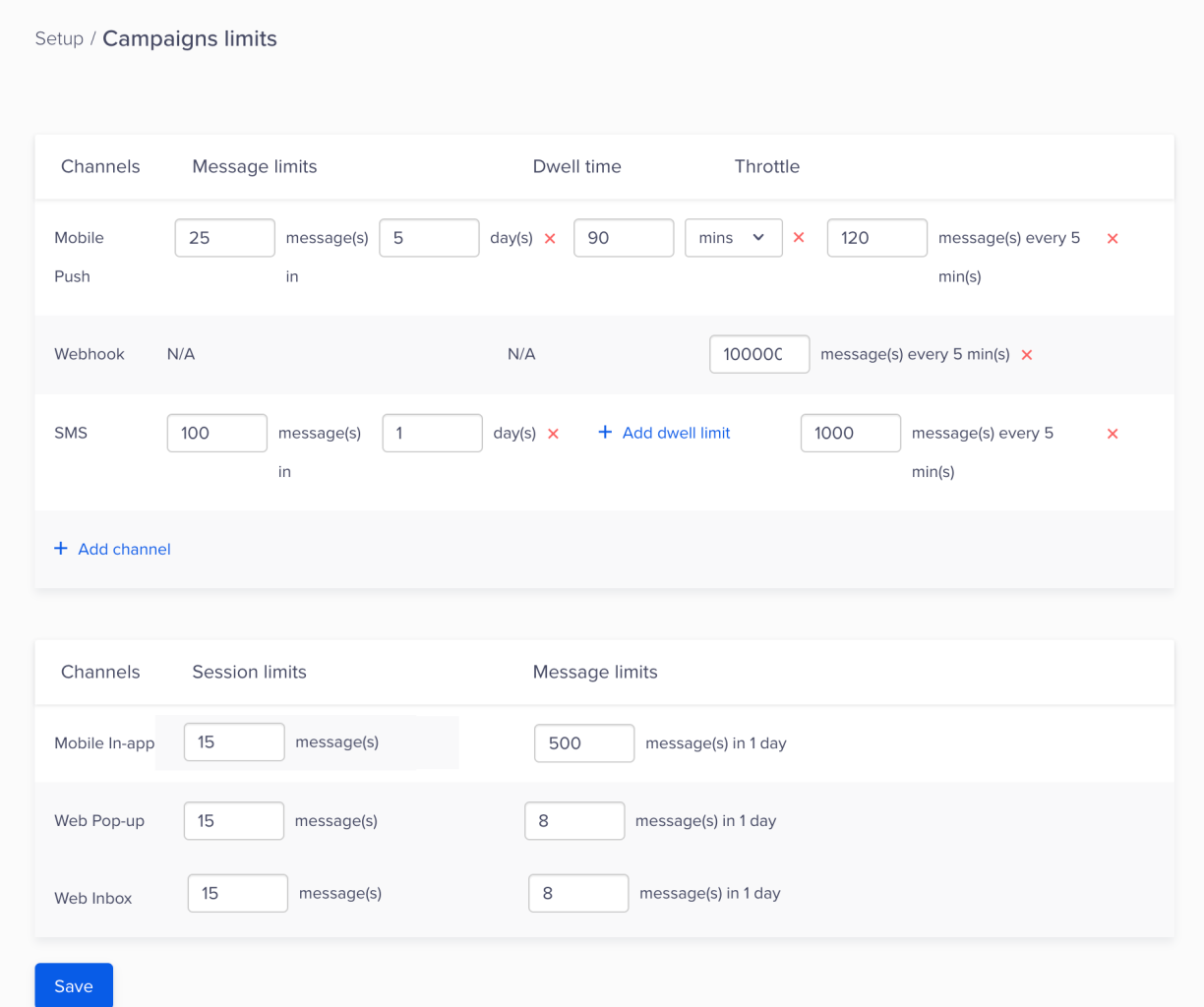 Set Campaign Limits