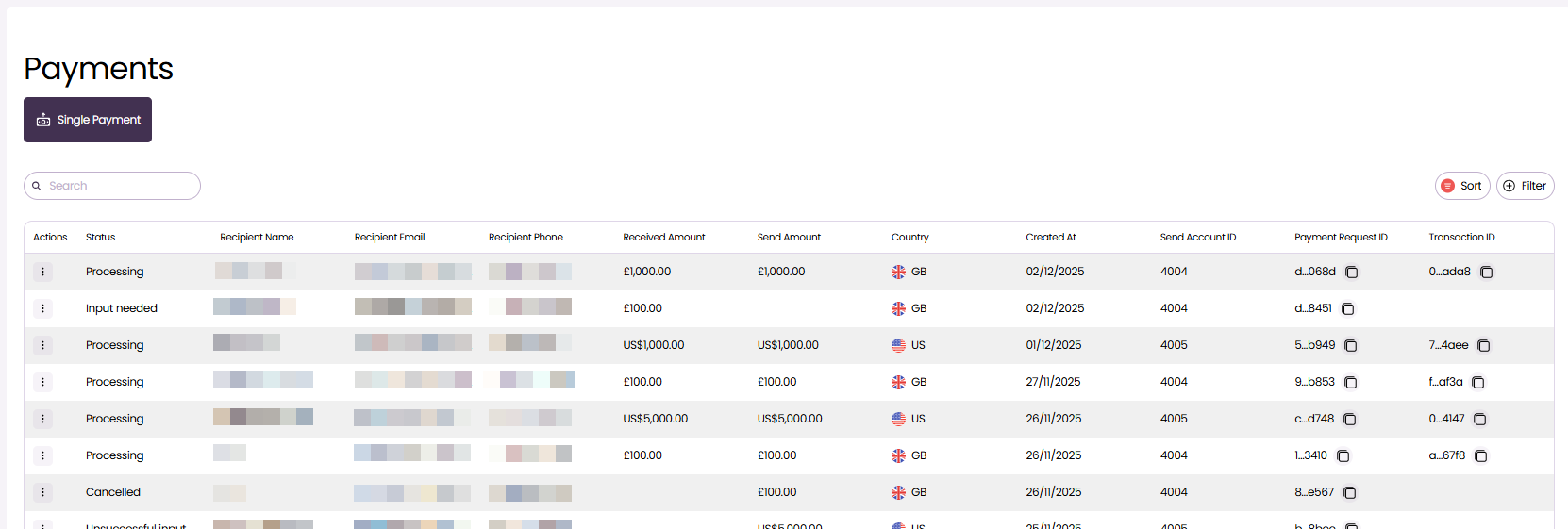 Payments section overview