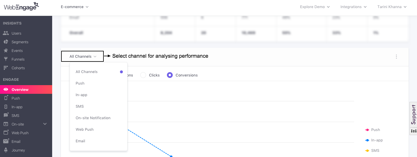 Engagement-Overview-Detailed-Channel-Performance-Report-select-channel.png