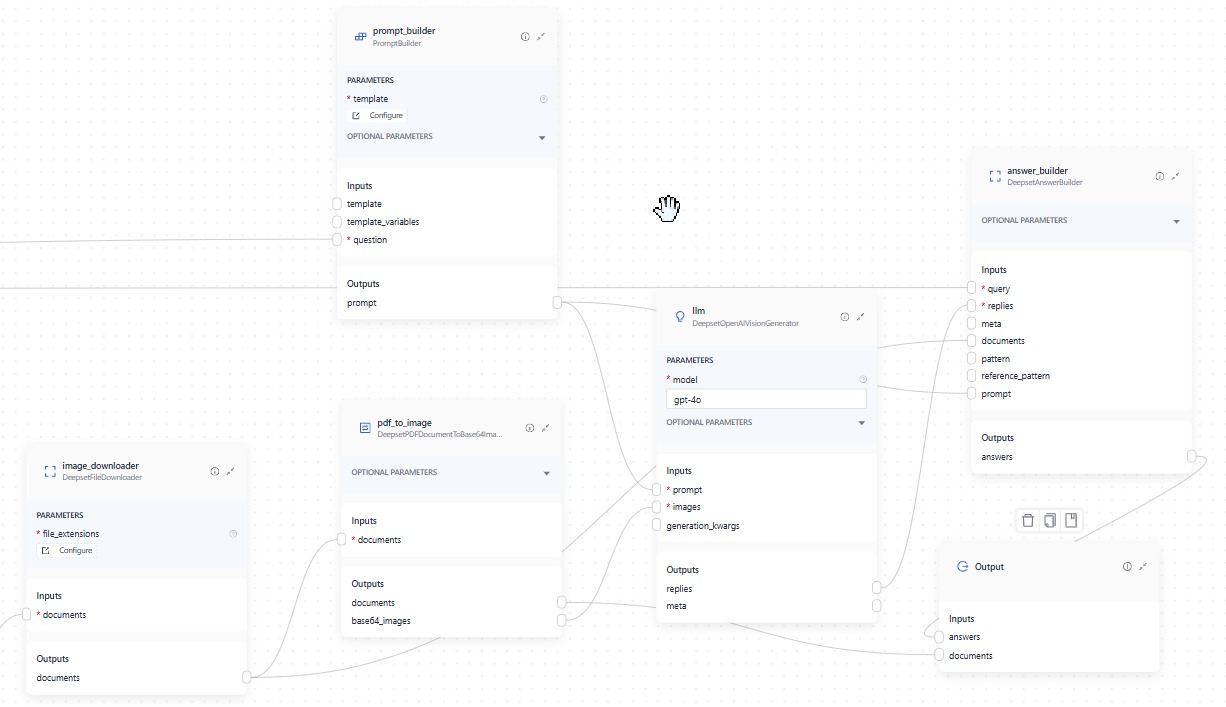 The components connected in Builder. 