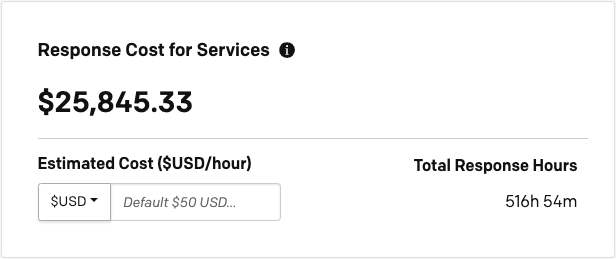 Response Cost for Services Estimate