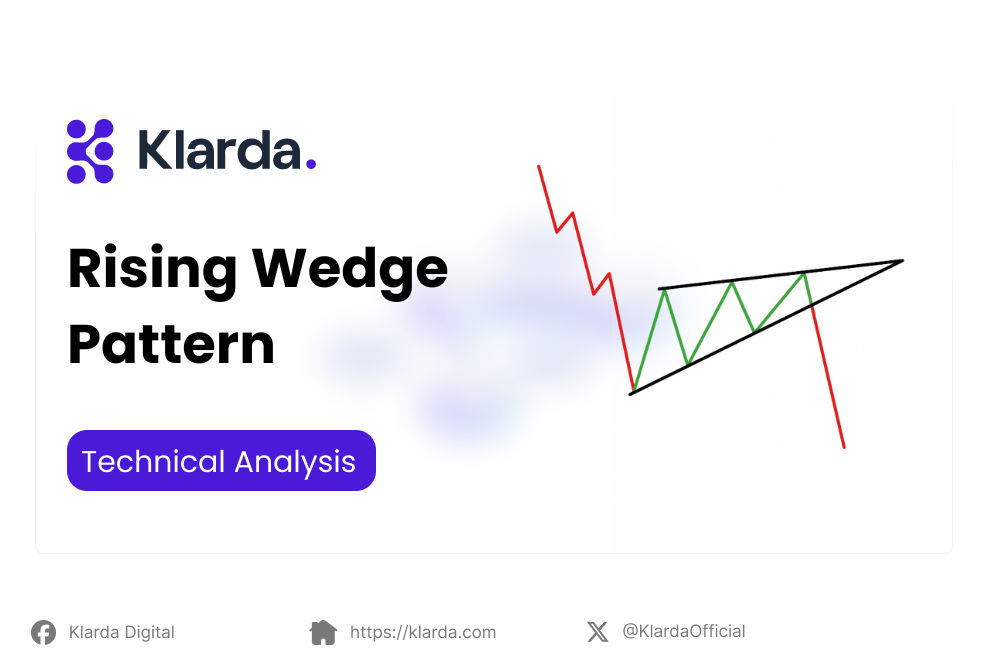 Rising Wedge Pattern