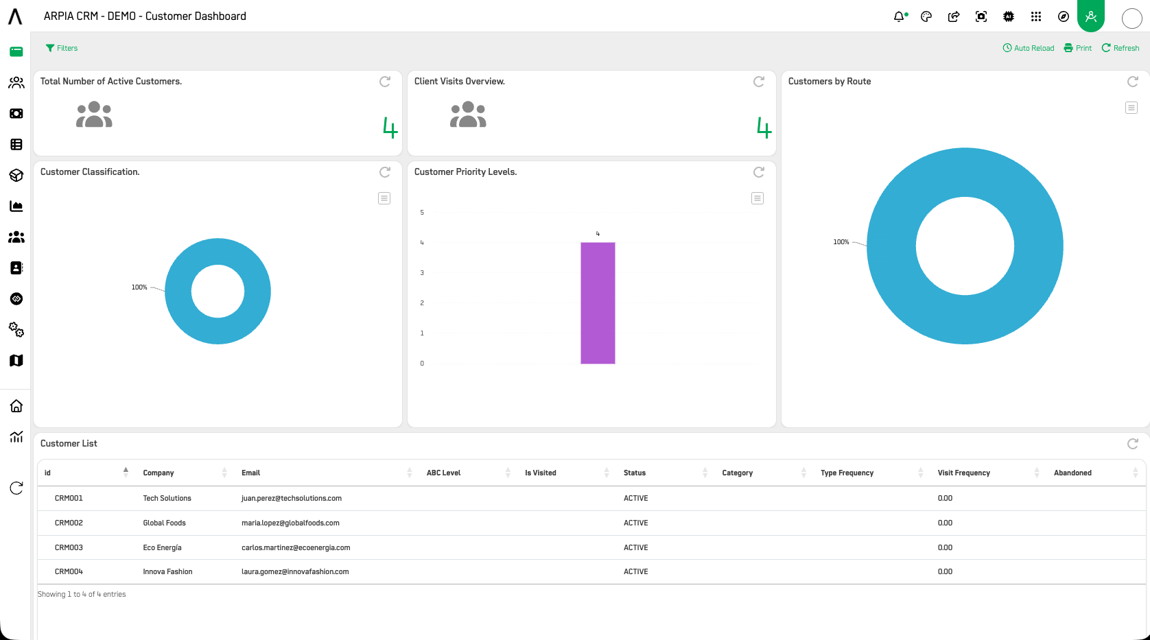 DataApp Screen