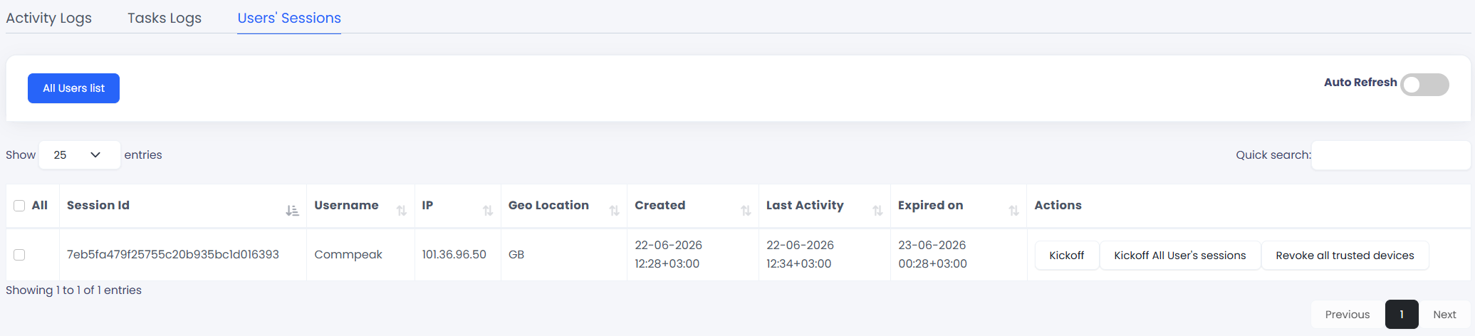 Screenshot of the User Sessions tab
