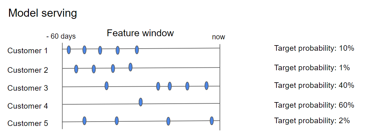 Custom prediction.png