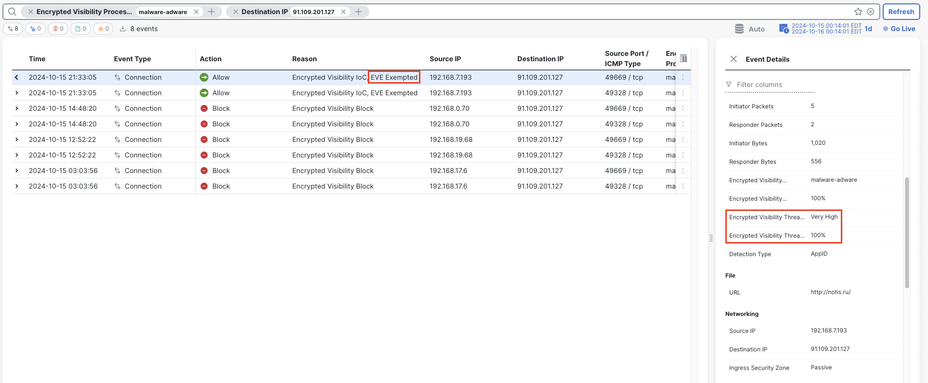 EVE Exempted traffic in Unified Event Viewer