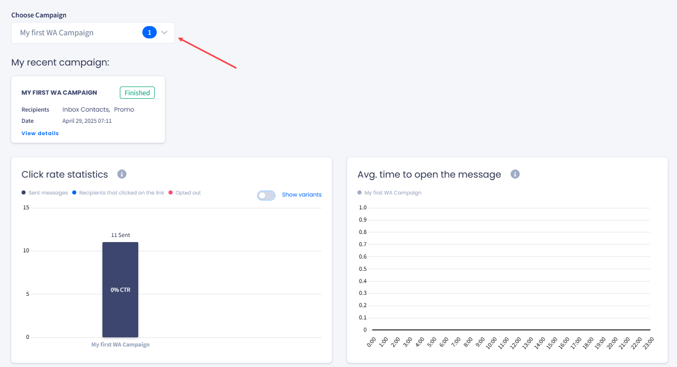Screenshot of the Analytics and Insights page