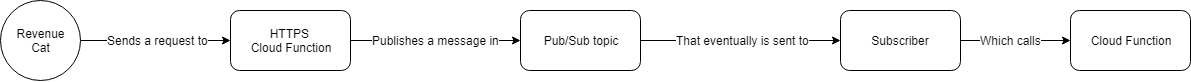 Untitled Diagram.png