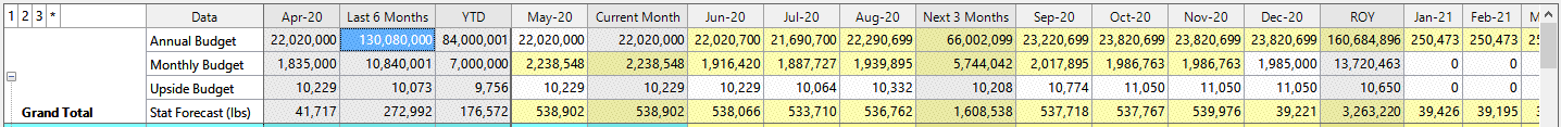 5b093d7-735dc40-custom_subtotals_results.png