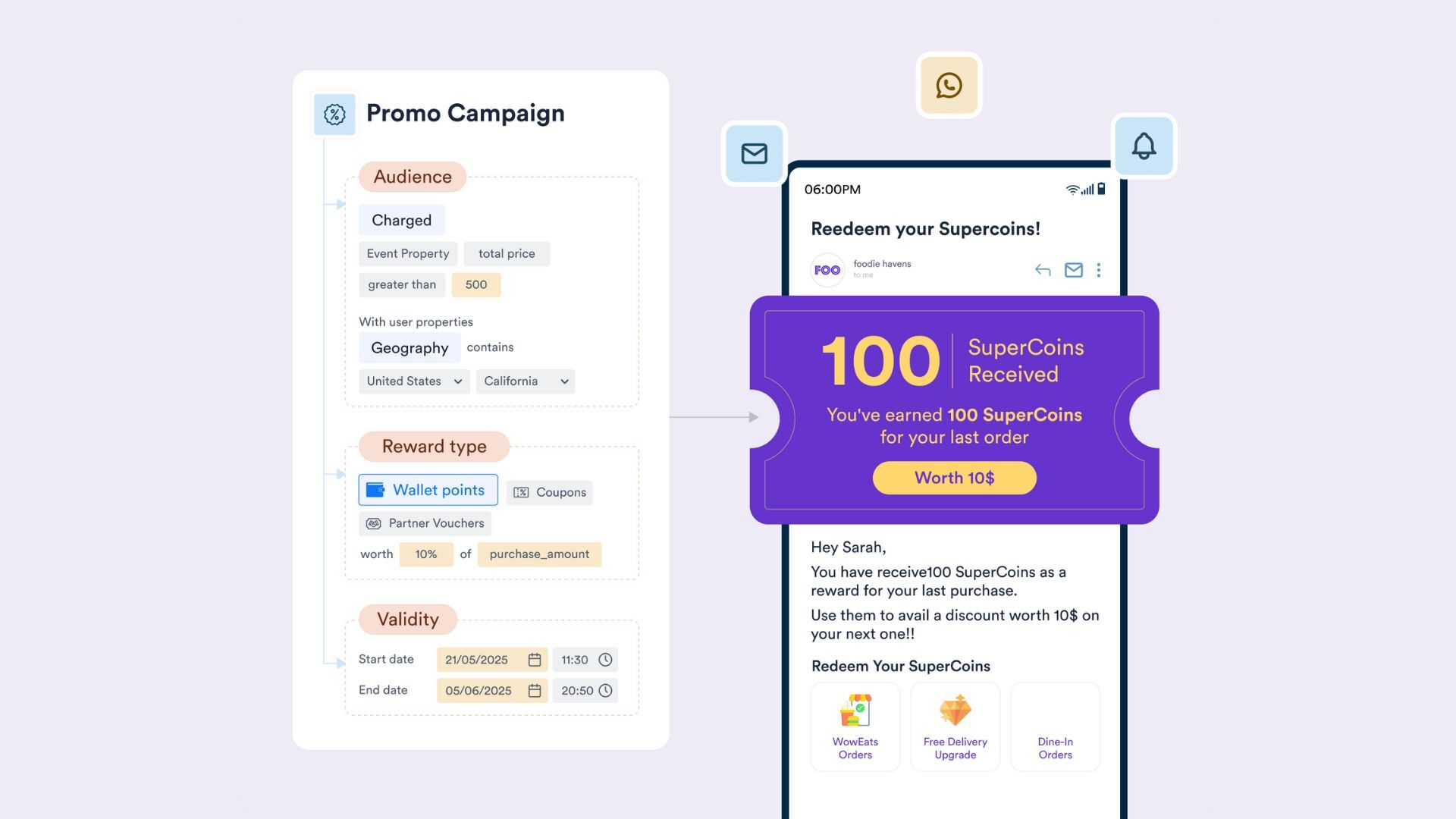 Promo Add-on