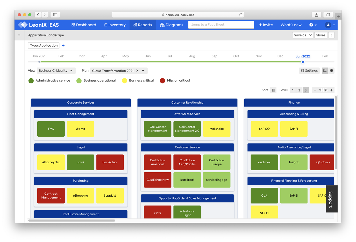 Application Landscape w_ Timeline.png