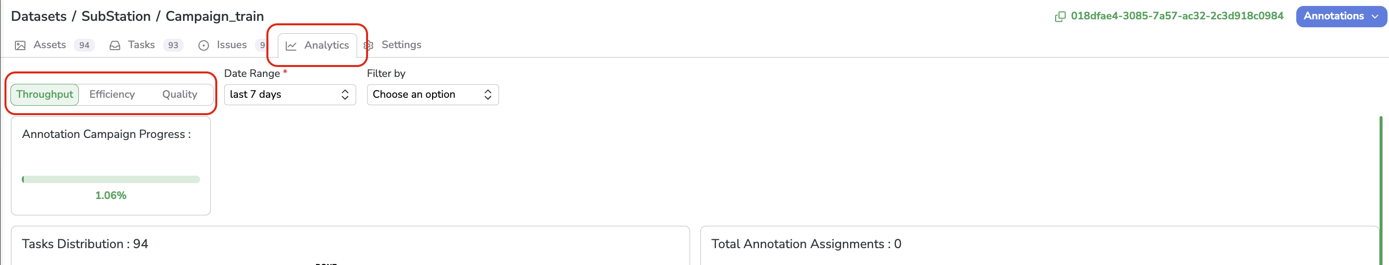 Access Analytics and associated tabs