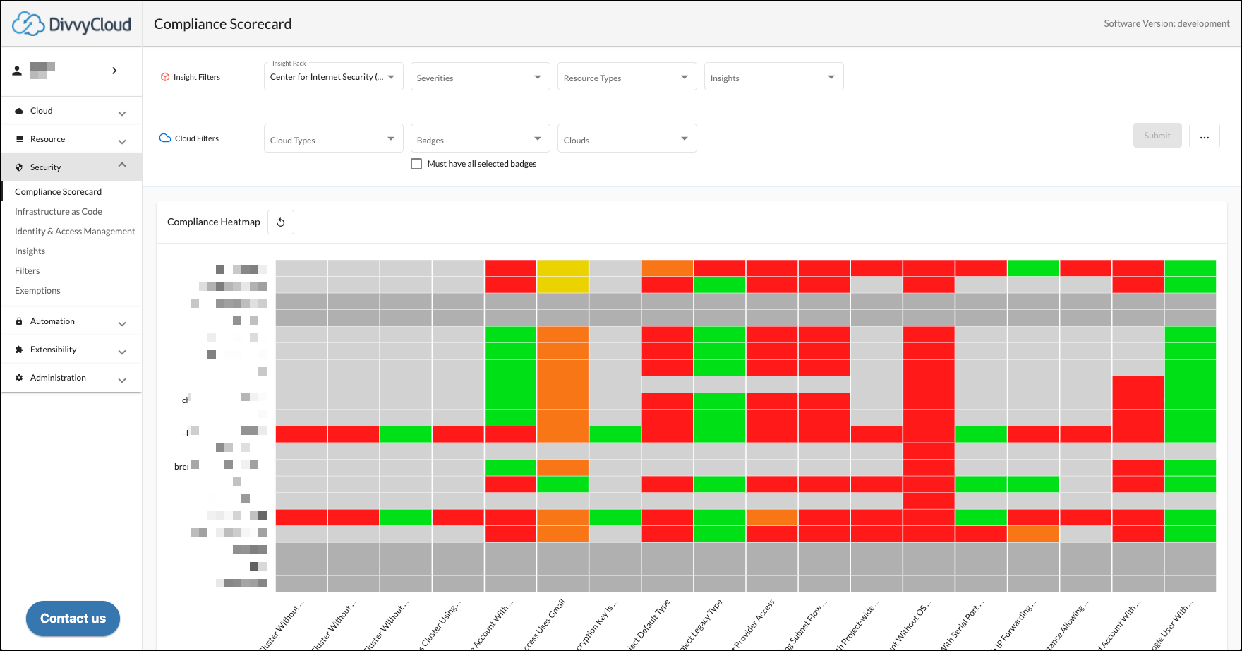 ComplianceScorecardHeatmap.png