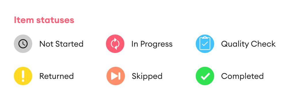 Item Statuses.png