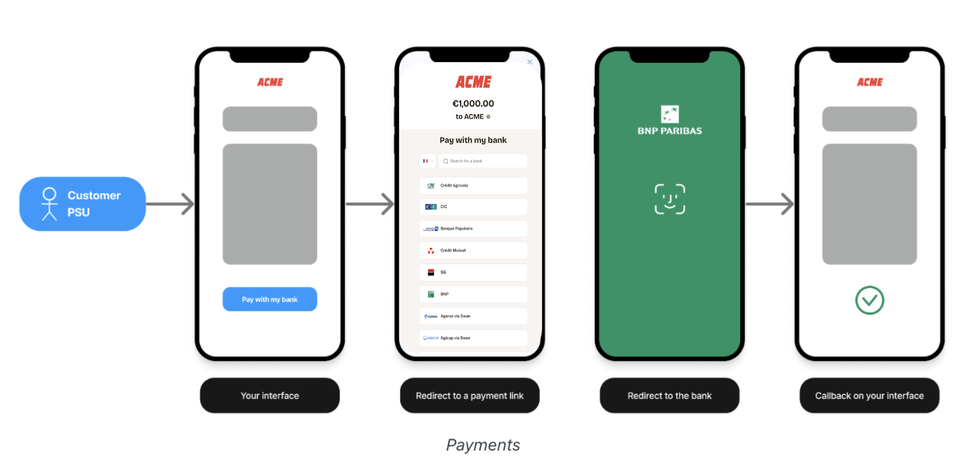 flow-payments.png 5008