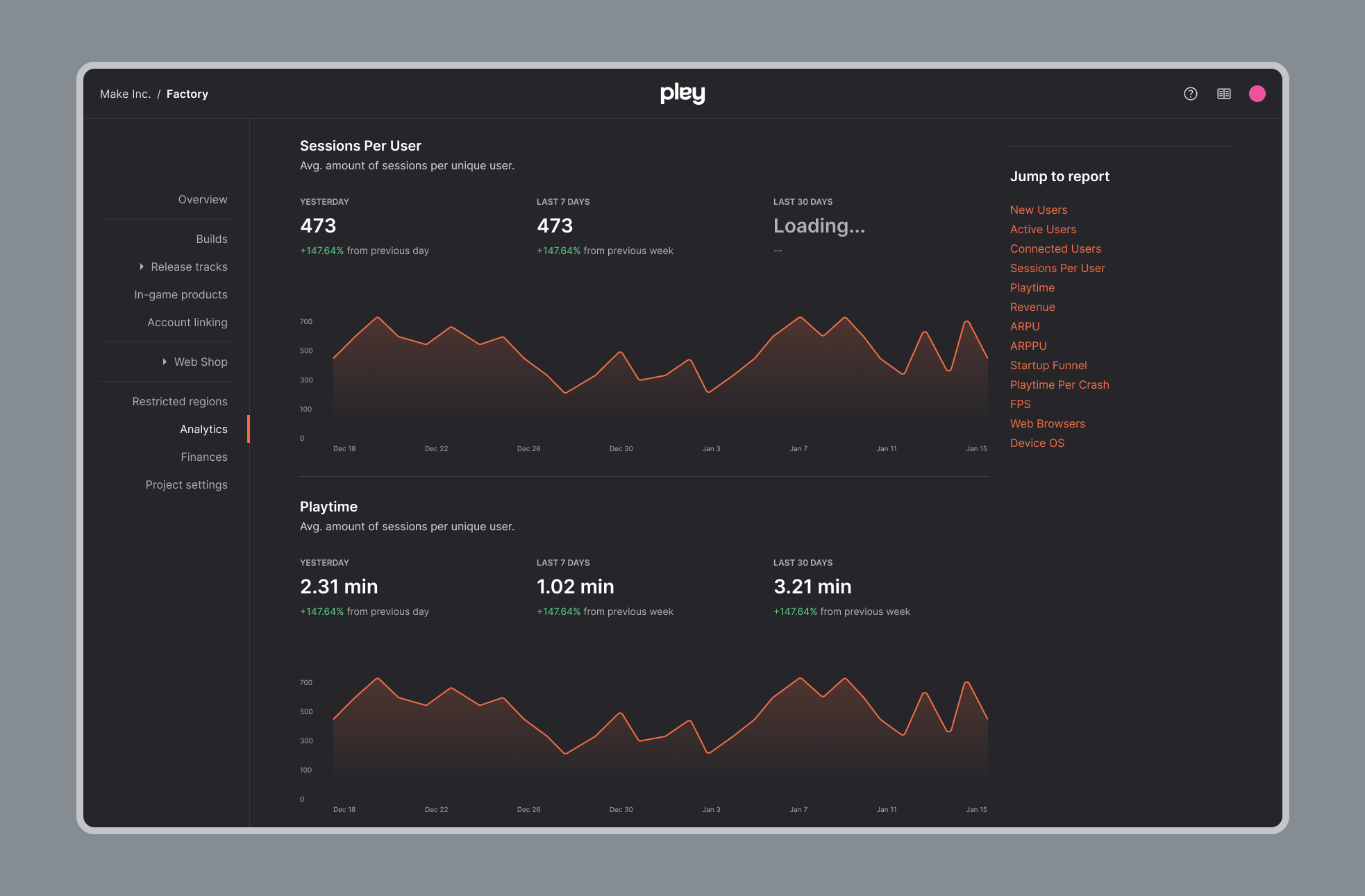 Brand new analytics overview for your Web Playable!