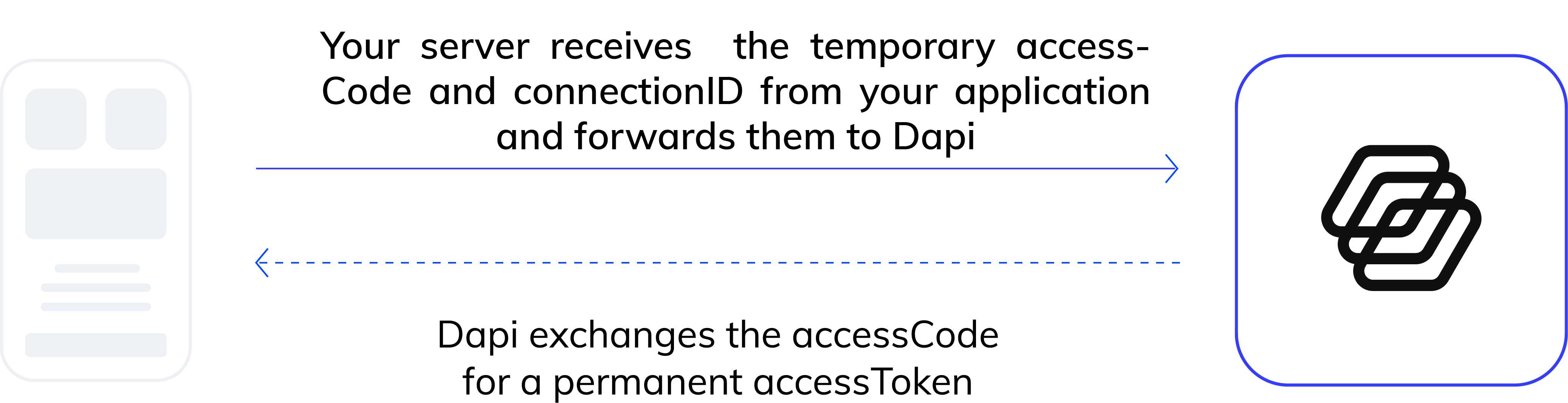 exchange-token.png