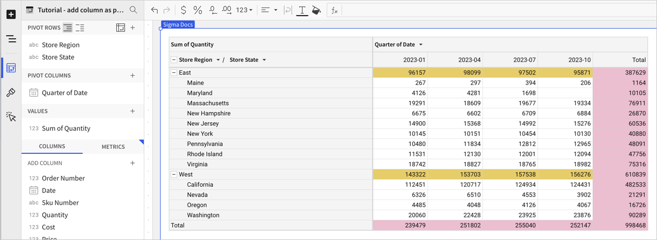 Pivot table showing the sales quantities for store regions and states, with columns for each quarter.