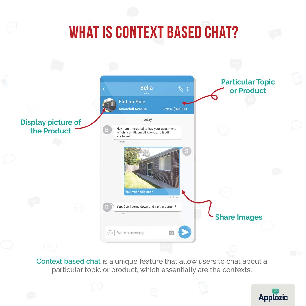 context-based-chat.jpg
