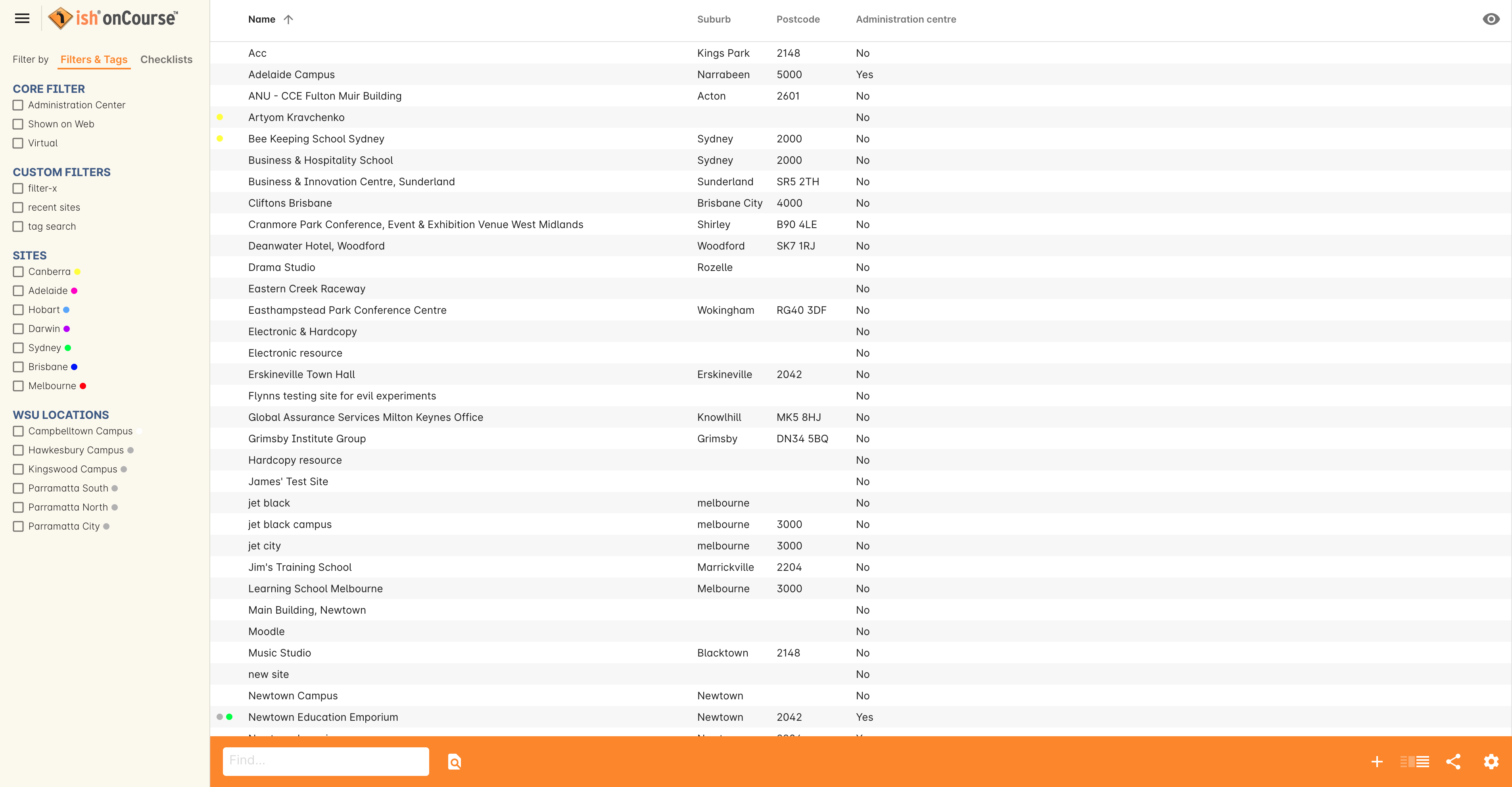 Figure 70. The Sites window in list view mode