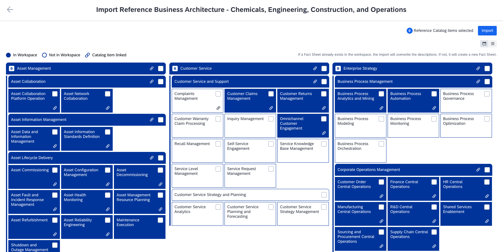 Importing Business Capability Hierarchies from the Reference Business Architecture