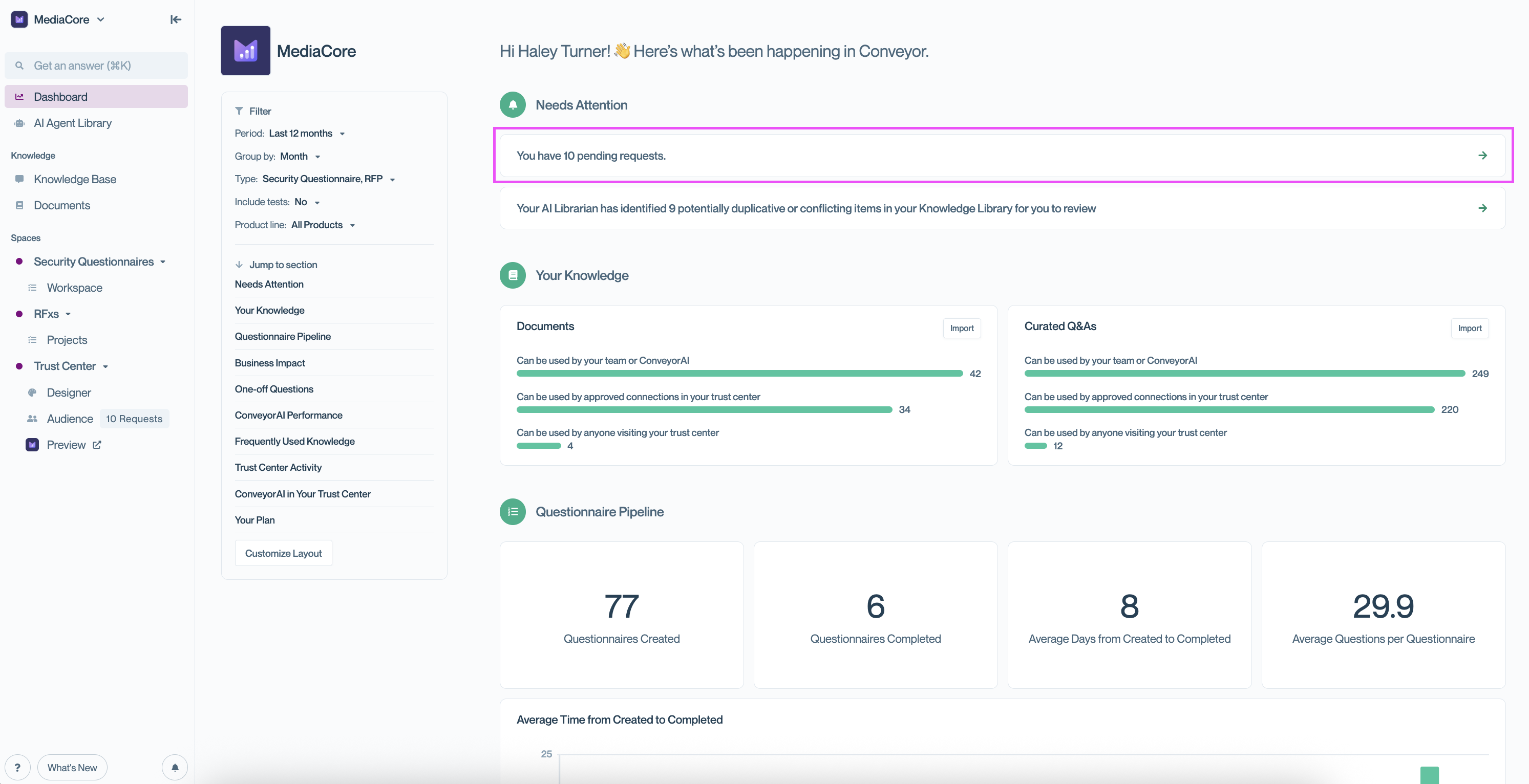 Requests alert visible on the Conveyor dashboard. Conveyor dashboard with pending requests notification highlighted.