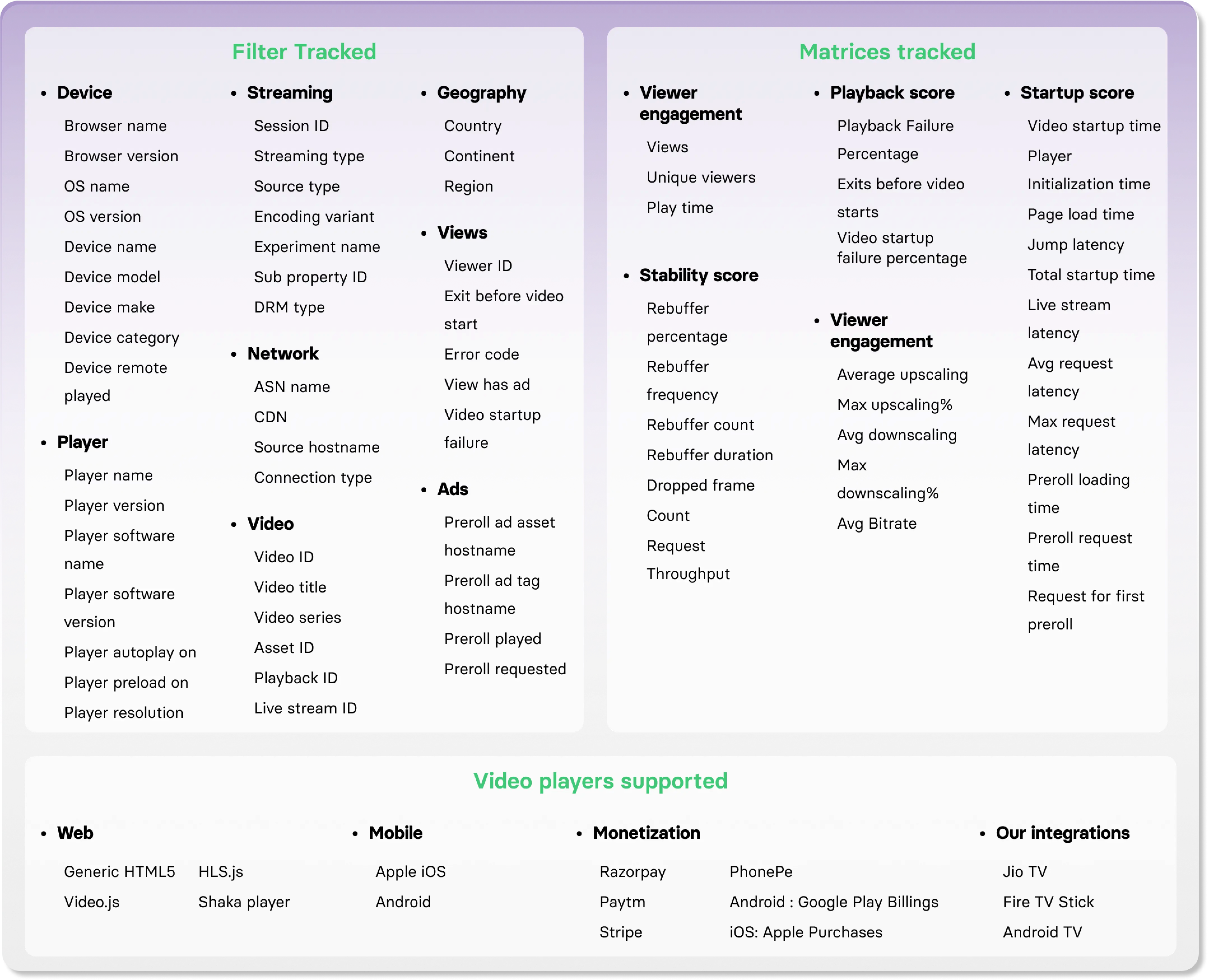 Video landscape with all filters, metrics tracked and player integrations