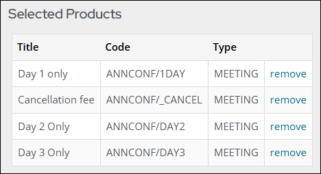 The Cancellation fee, Day 1 only, Day 2 only, and Day 3 only products appear on the Products tab for the "Save the date postcard" appeal.