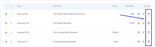 Use the delete buttons to delete discounts that are not in use in orders or products