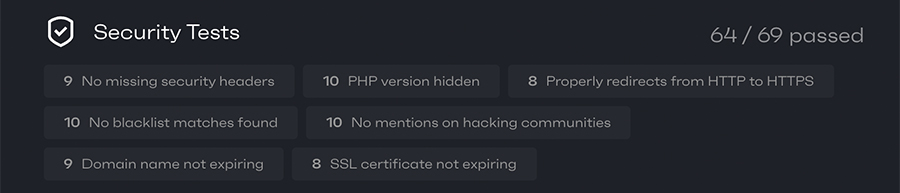 Patchstack dashboard - security tests.jpg 900