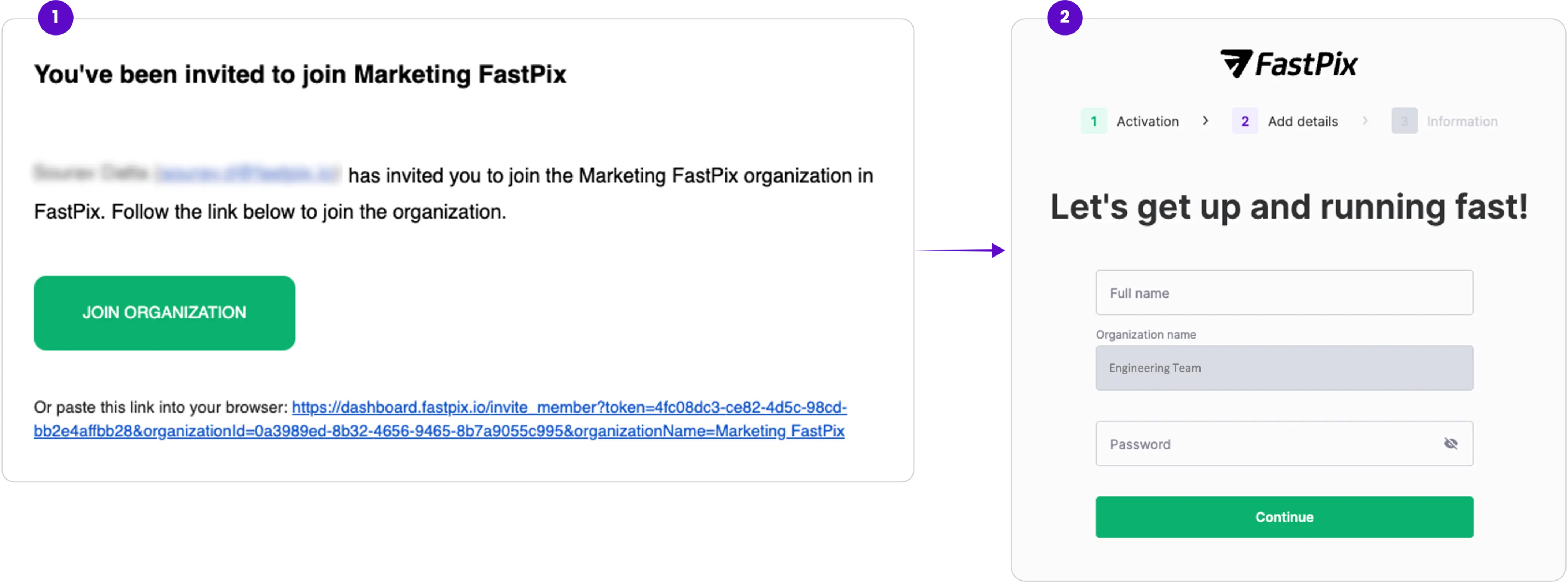 FastPix Email Invite to Join Organization