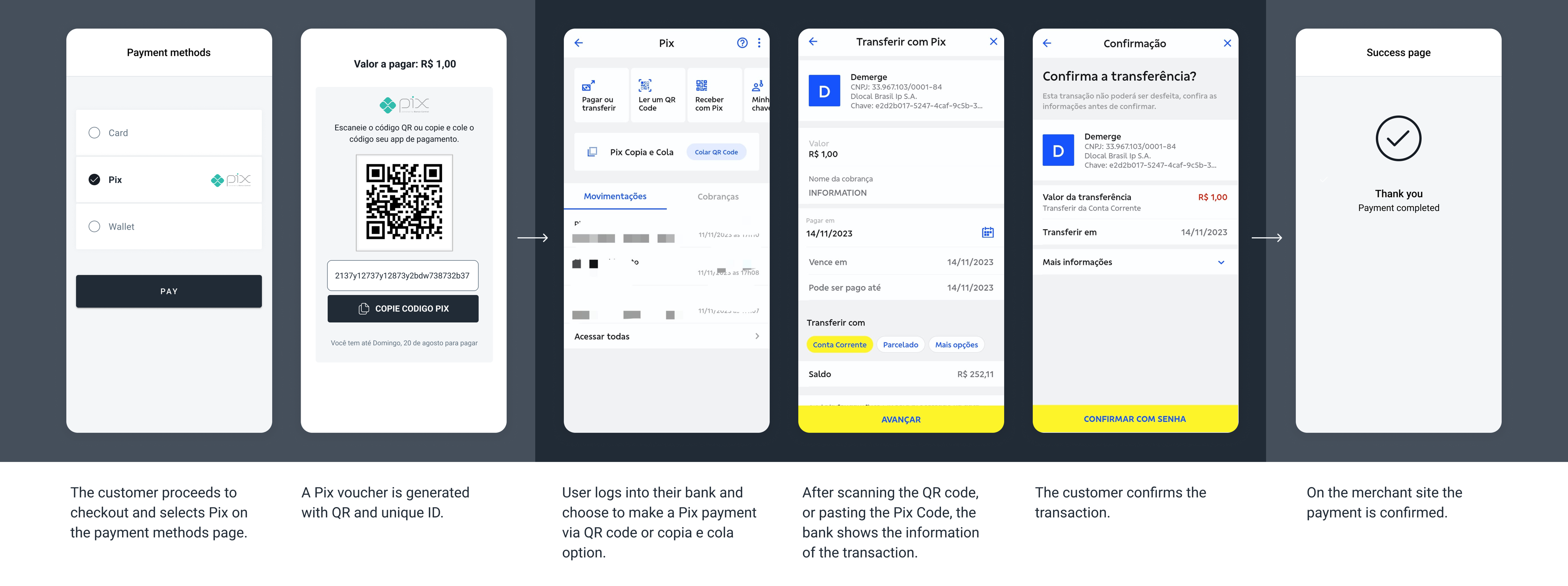 PIX UI built with the information in the example above.