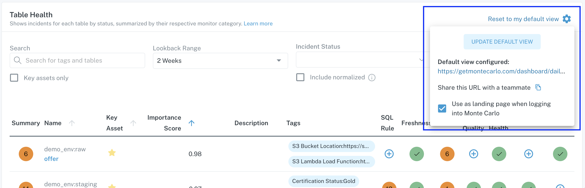 Sharing and default view setting on Table Health Dashboard