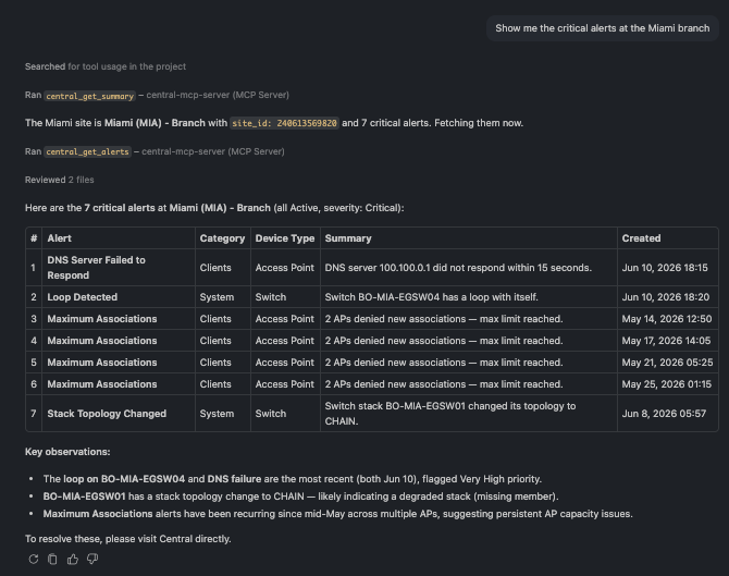 Critical alerts at a site with type, device, and time, including alerts fired today