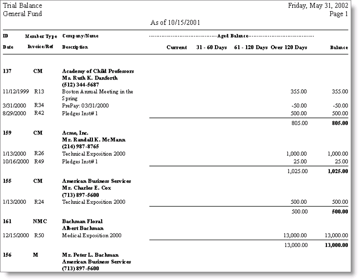 Desktop:  AR/Cash > Account Status > Trial Balance (Crystal)