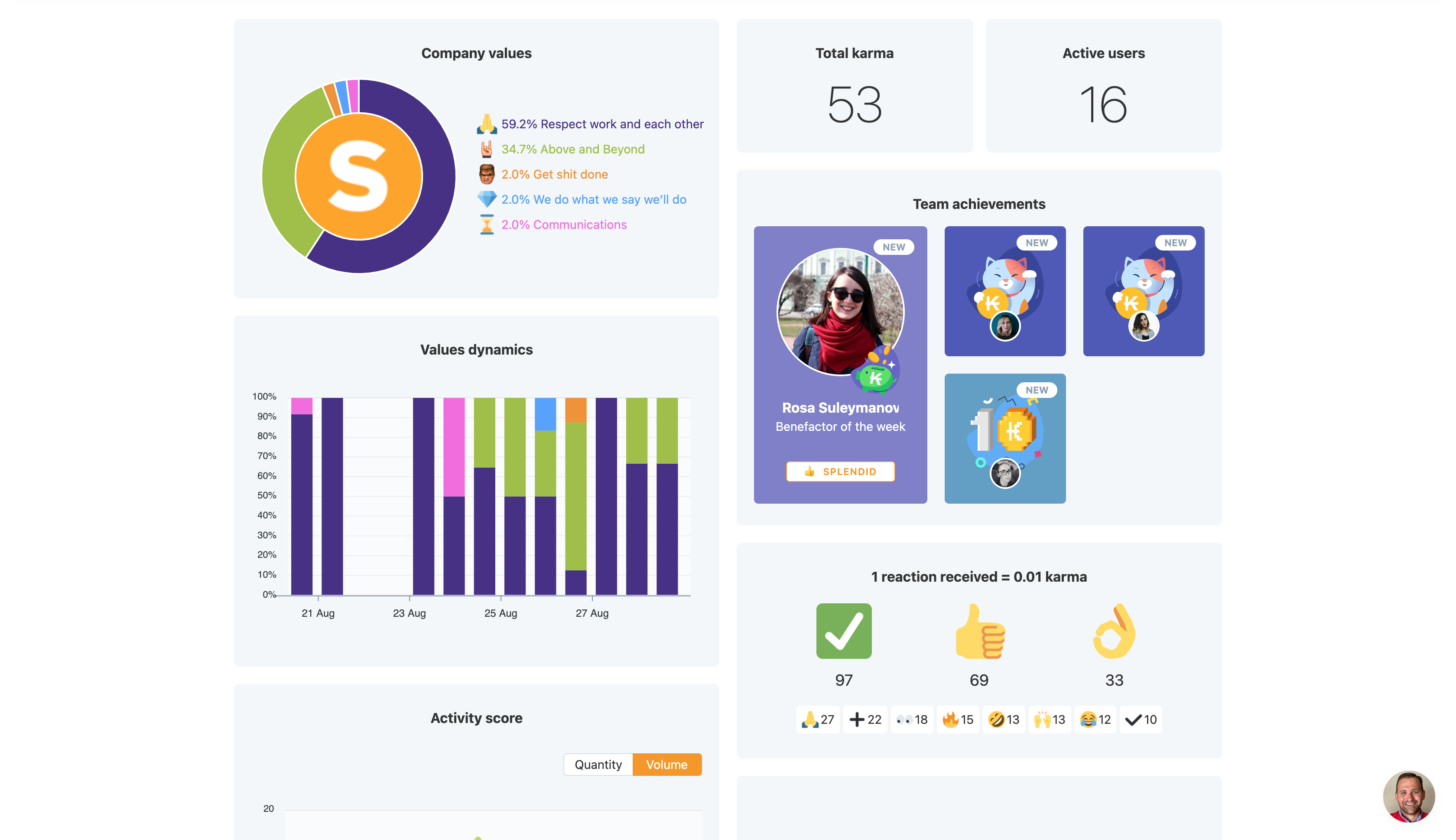 Screen Shot 2021-08-28 at 19.07.53.png 3360