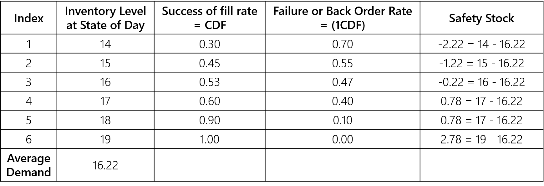9c6daaa-table_5.png 1739