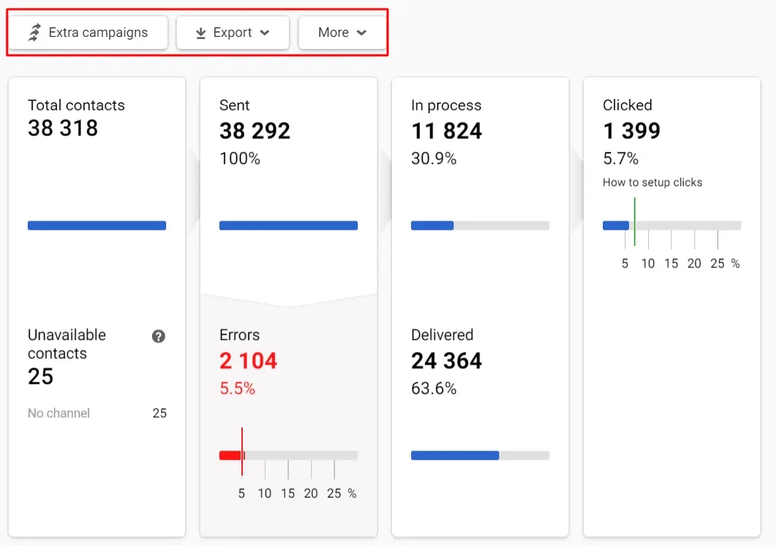 Actions with report