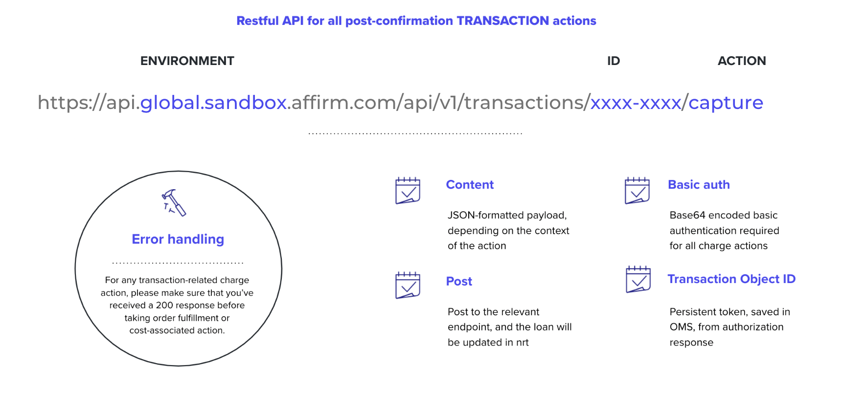 Transaction management