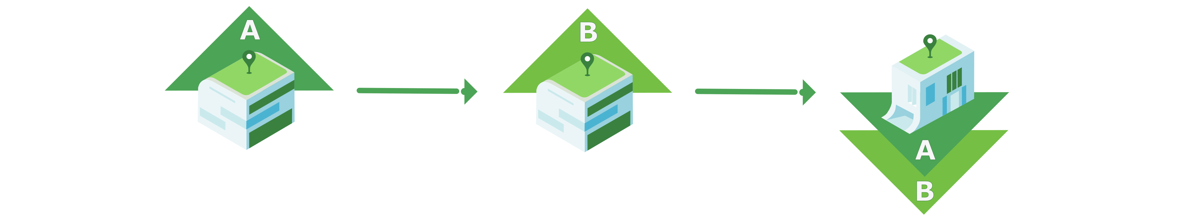 <<glossary:Figure 3>>: Example of `mpsd` scheme