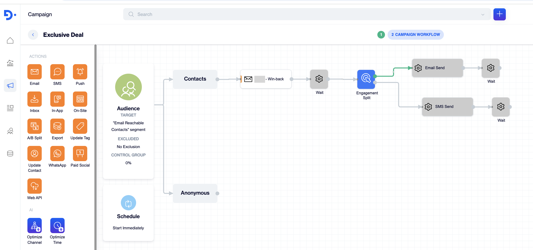 Campaign flow canvas showing an Audience node, an Email Send node, a Wait node and an Engagement Split node with a green output and a gray output leading to two different actions.
