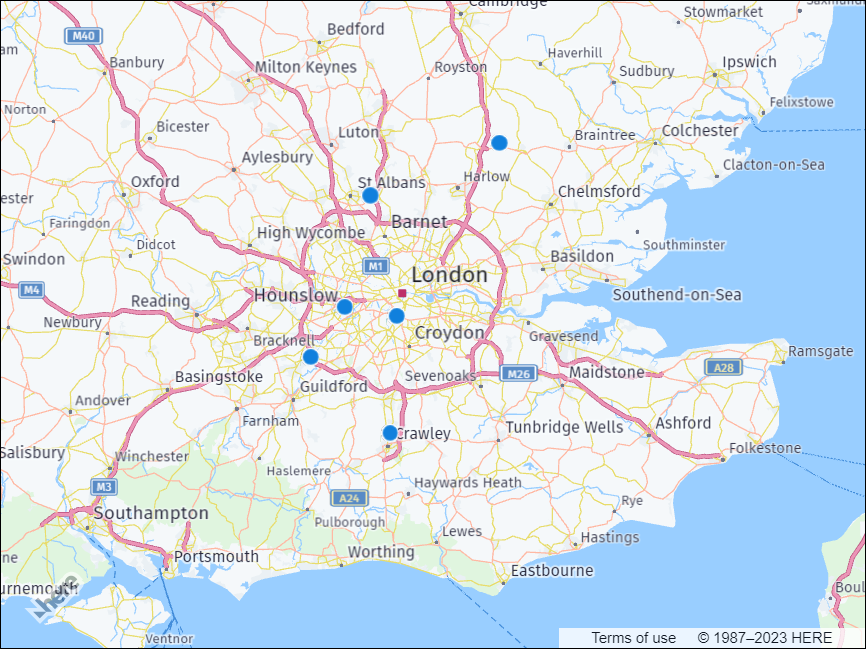Clustering (zoom in)