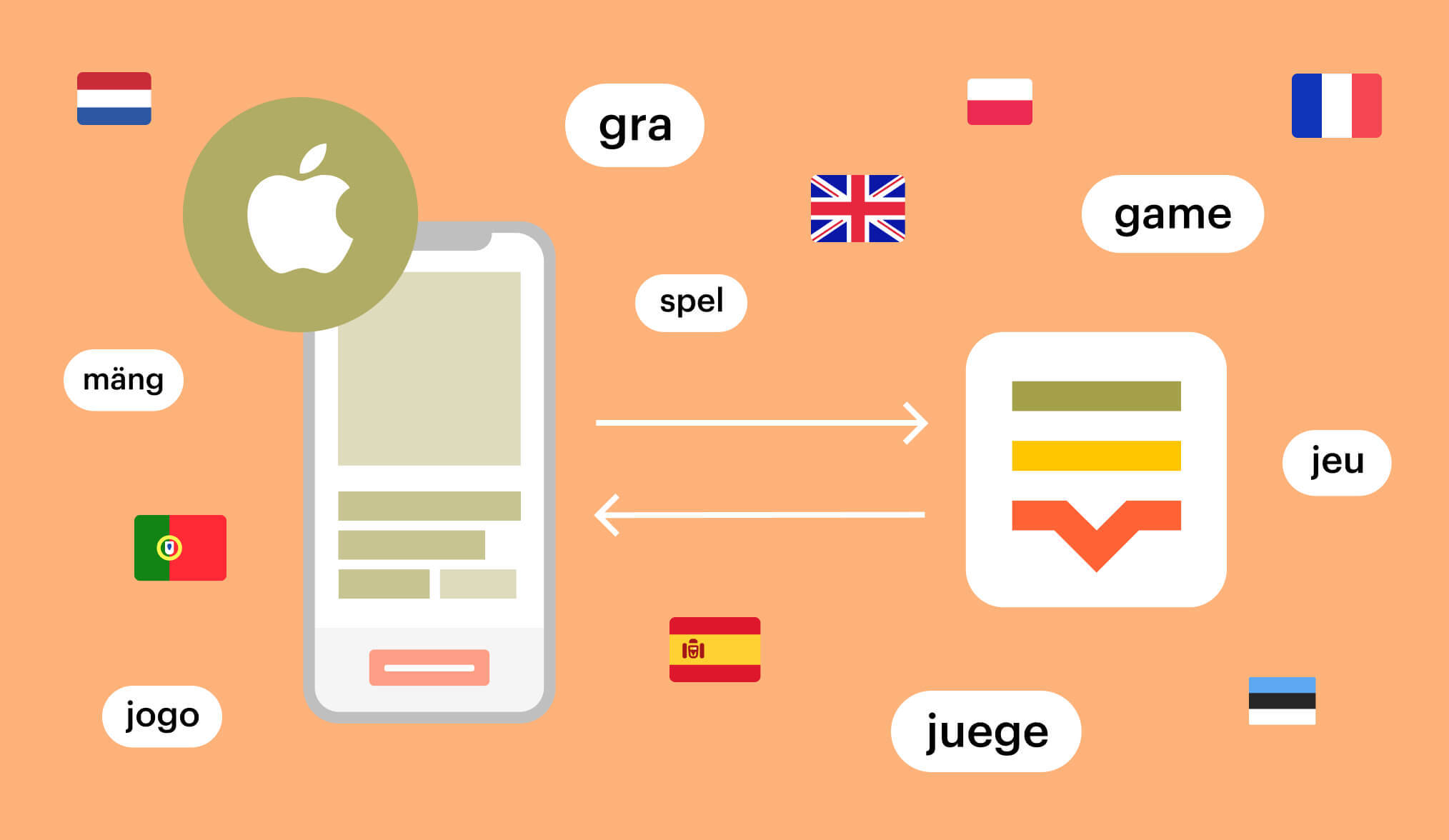 iOS localization: Step-by-step guide