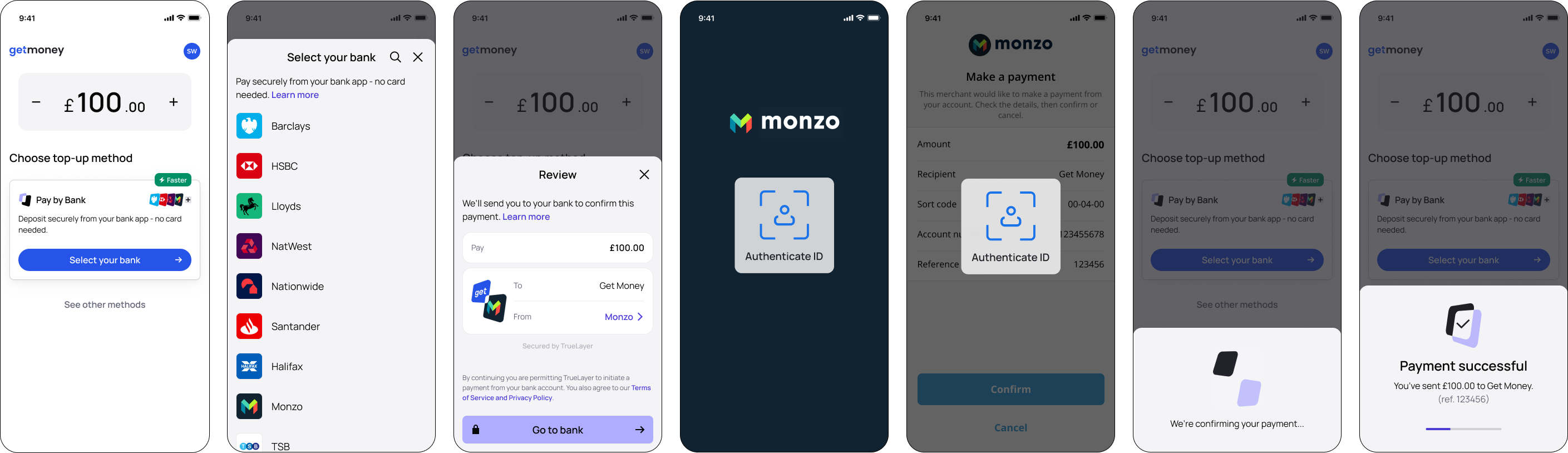 Example of the Android SDK user flow.