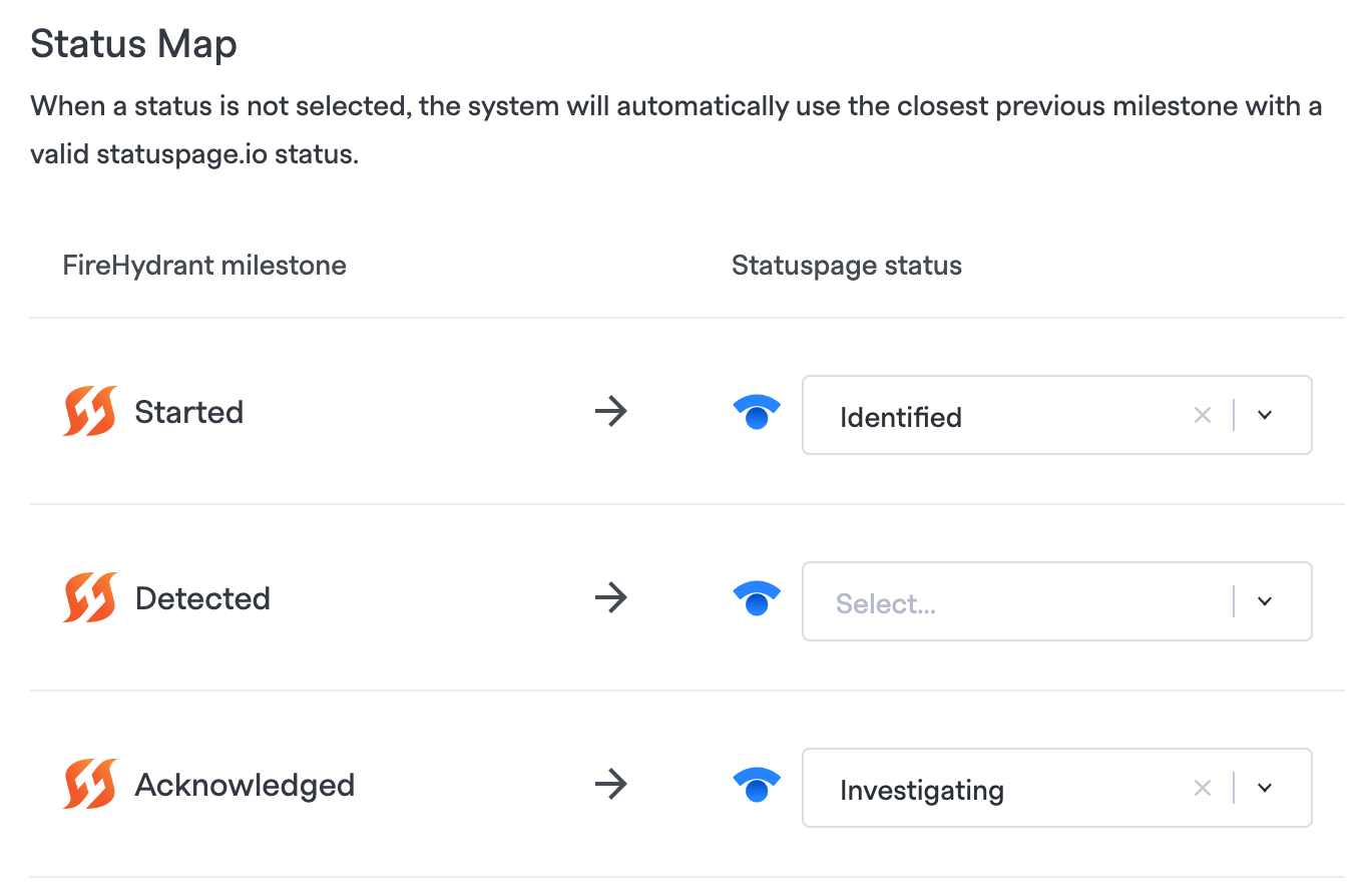 Mapping FireHydrant milestones to Atlassian Statuspage statuses