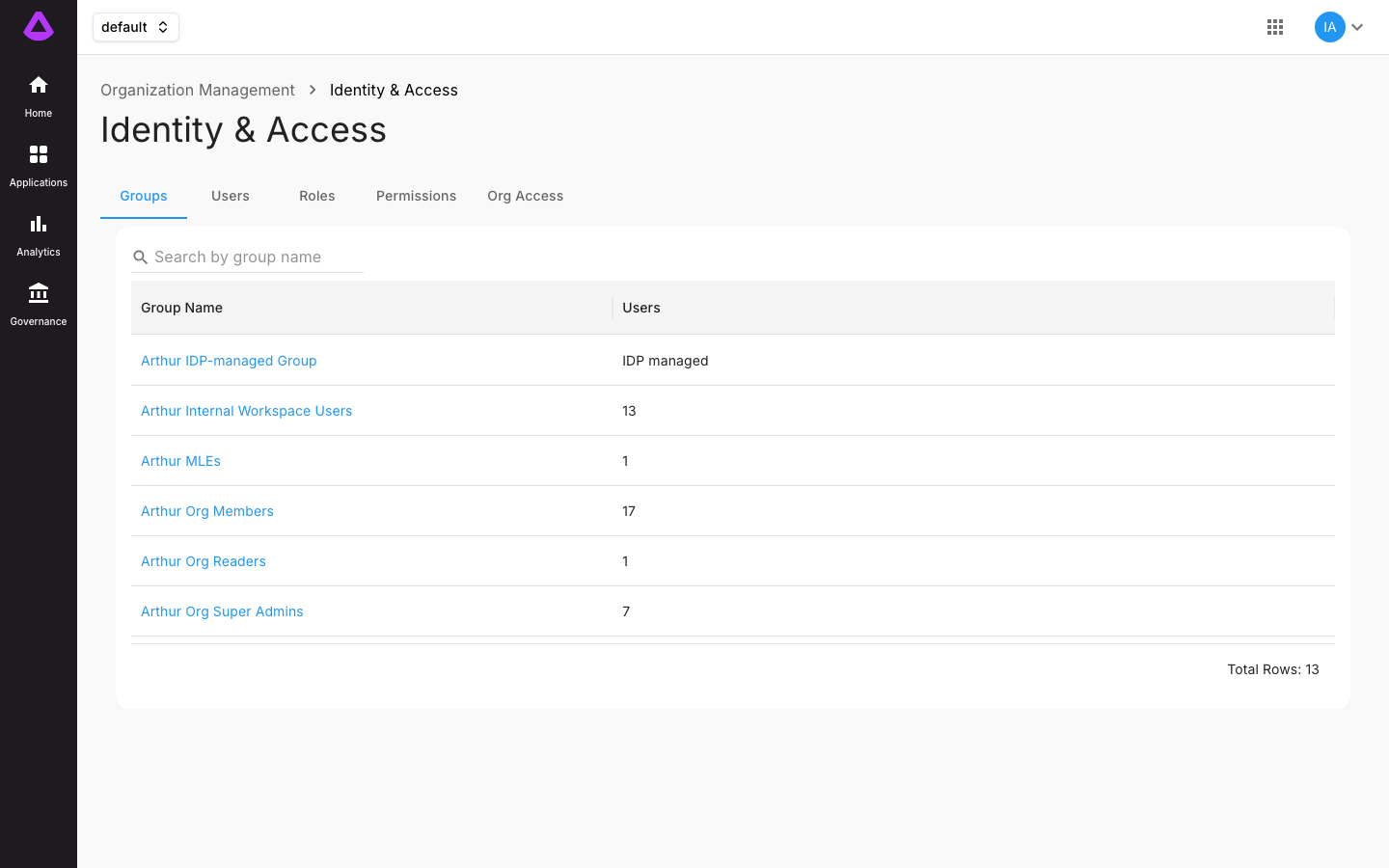 platform_organization_management