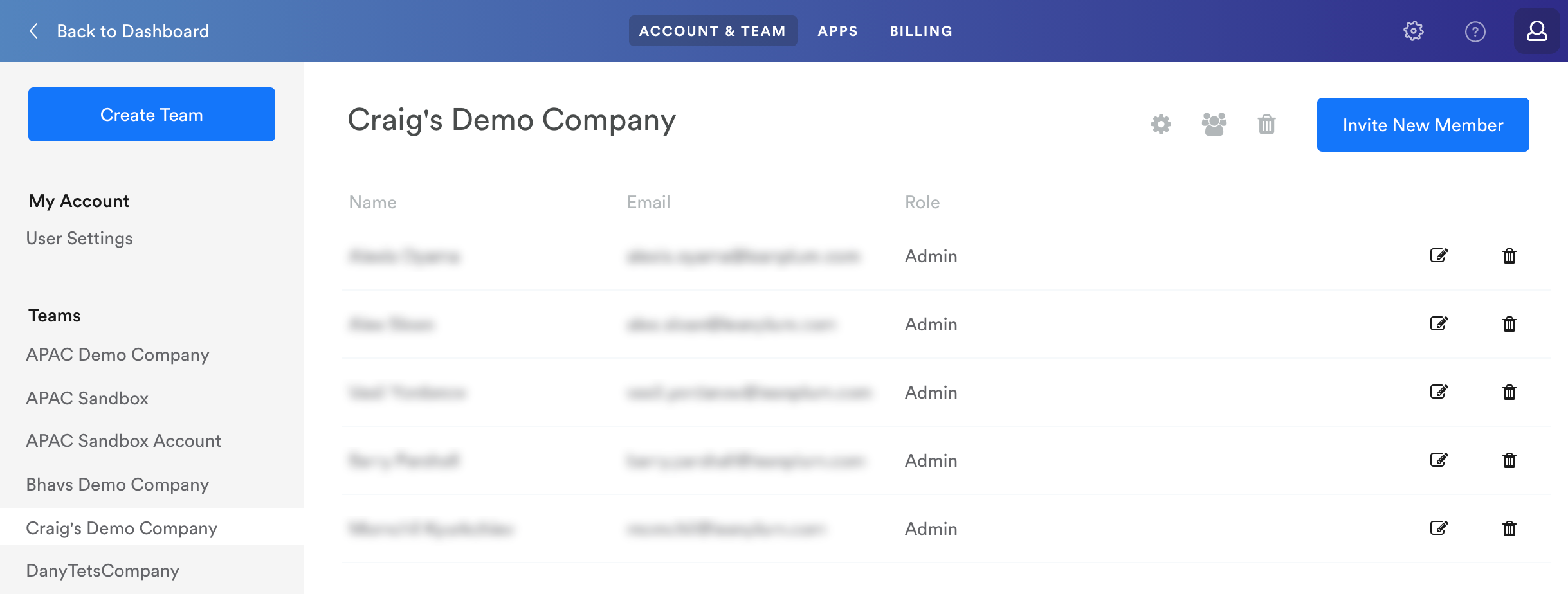 Admins have full access to all areas of Leanplum.