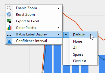 855f4c8-54bc8f5-x_axis_label_display.png 349